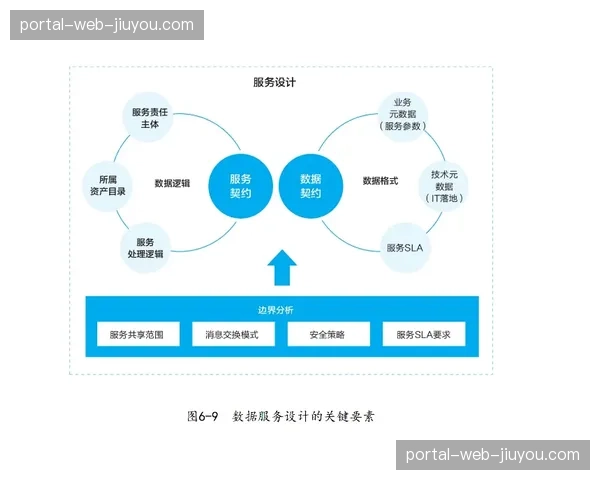 数字化引擎正驱动赛事传播链条重组 提升了内容的长尾曝光量